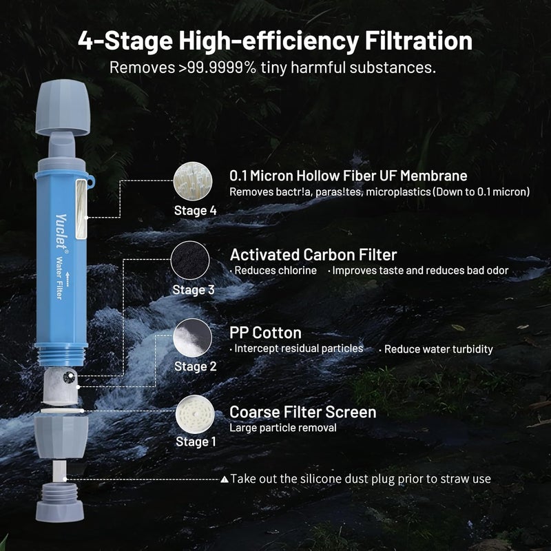 Yuclet Gravity Water Filter System w/ 2-Gal Bag & 0.1-Micron Water Filter Straw, Gravity-Fed Water Filtration System Water Purifier Survival for Camping, Backpacking, Hiking & Emergency Preparedness - Image 2